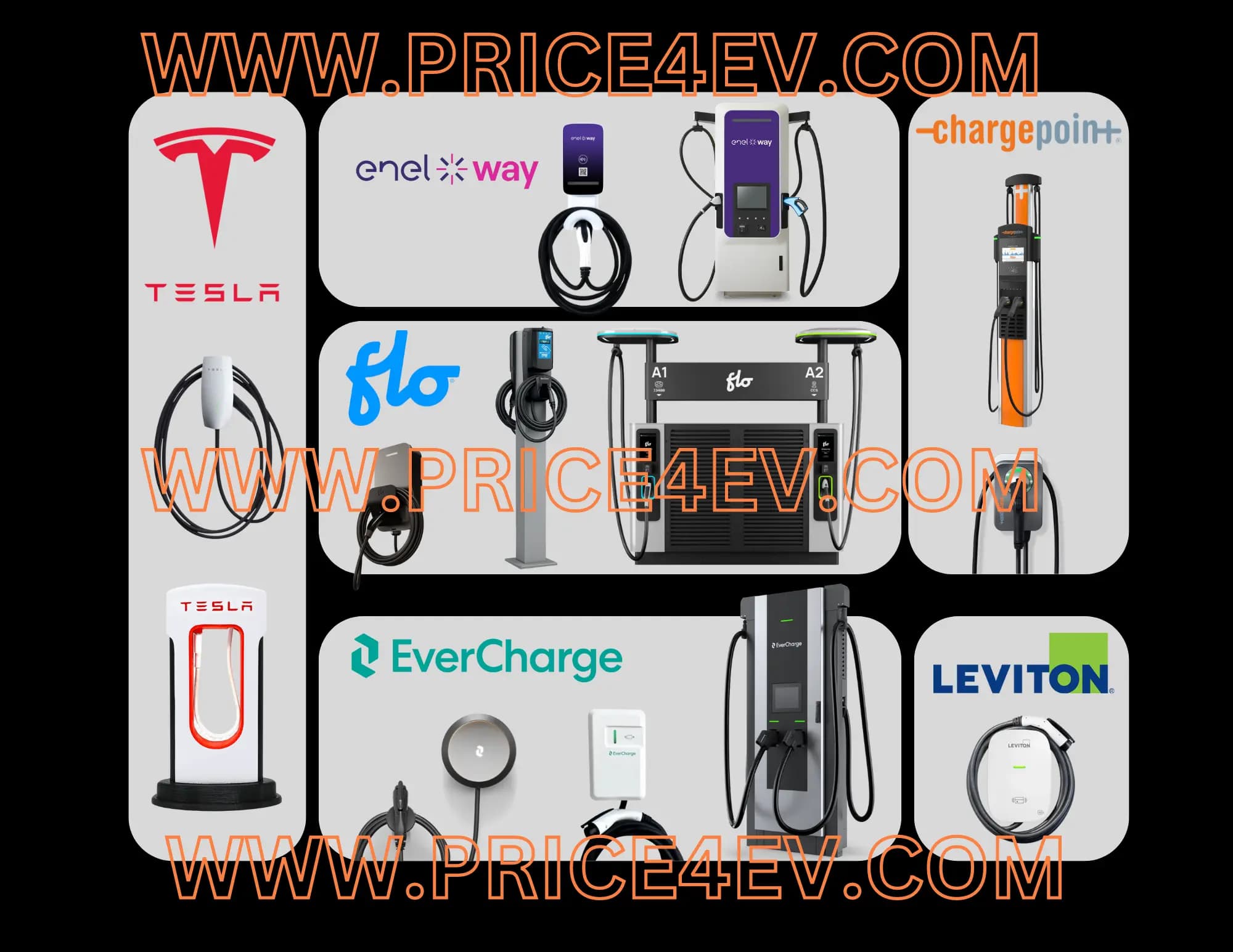 EV charger equipment lineup